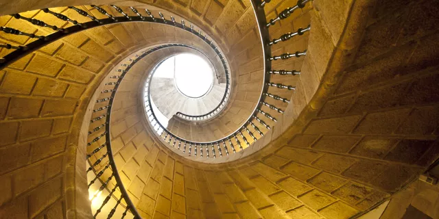 Trading plan for August 7