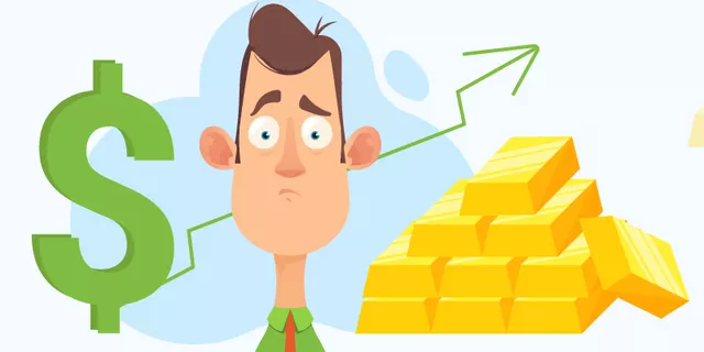 Position trading strategies